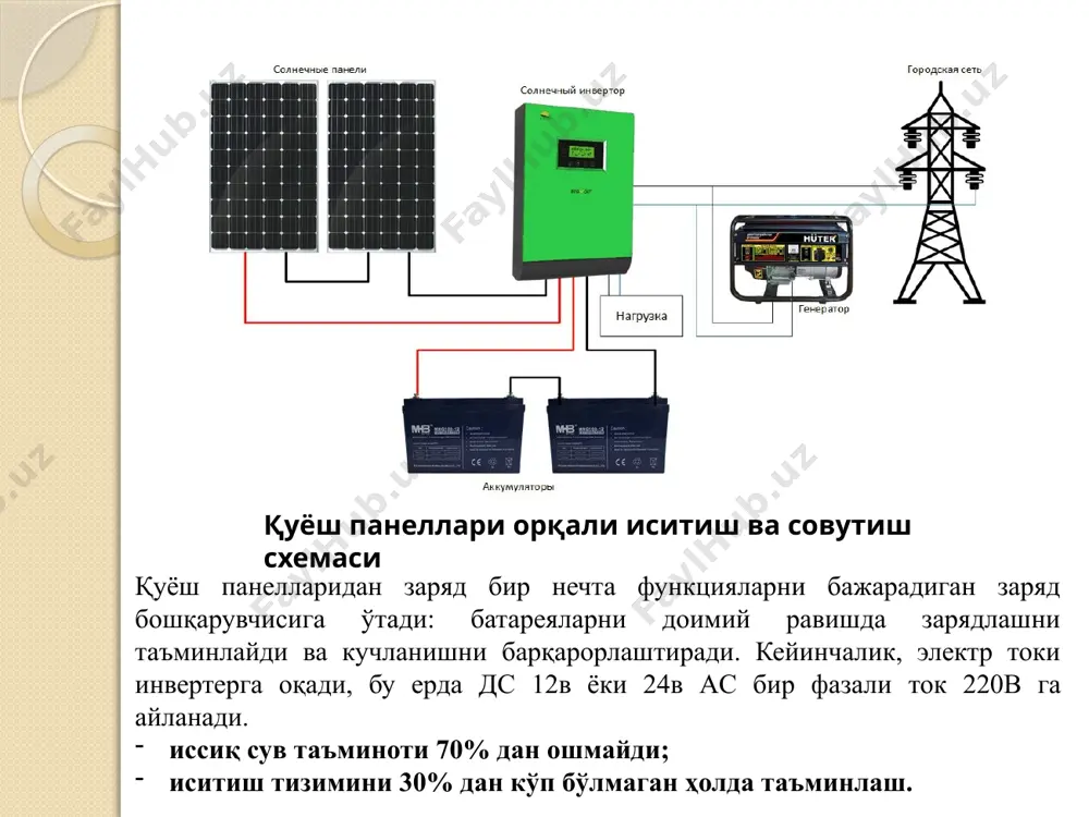 қуёш иситиш ва совутиш қurilmalari - Page 4