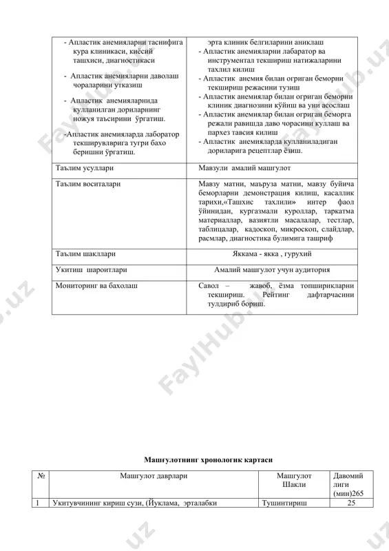 жаларида фаол иштирок этиш. расм, слайд, касаллик тарихи, текширув хулосалари билан ишлаш 30 7 танаффус. 60 8 маъруза. маъруза матни, слайдлар, бемор демонстрацияси 80 9 мавзуга оид, вазиятли масалалар ечиш, тест билан ишлаш таркатма материаллар; вазиятли масалалар, тестлар 25 10 мавзуга ажратилган амалий кўникмаларни қадамма-қадам бажариш. укитувчининг йўрикномаси билан талабаларни амалий куникмаларини узлаштирилишини ва бахолаш амалий кўникмаларни микроскоп, муляжлар, фэк ва бошкалар билан ишлаш) 30 11 мавзуга оид дори моддаларини рецептларини ёзиш ва мухокама килиш. назорат дафтари,дарслик ва кулланма. 5 12 укитувчининг ўтилган машгулот буйича умумий хулосаси. талабаларнинг билими рейтинг низоми буйича бахолаш ва талабаларга ўкиб эшиттириш. эртанги мавзуни талқин тушунчаси. ахборот бериш,талабаларни саволларига жавоб бериш. 20 дарсни асослаш. апластик анемиялар-кон яратувчи тукима, кумик фаолиятинг чукур даржада пасайиши унда кечадиган пролиферация ва хужайралар этишиши жараёнларинг хам сусайишига, окибатда-панцитопениянинг шаклланишига олиб келади. бу касалликлар купинча кон яратиш тизими депрессиялари туфайли ёмон окибат билан туговчи касалликдир. фанлараро ва фан ичида богланиш.бу мавзуни …
