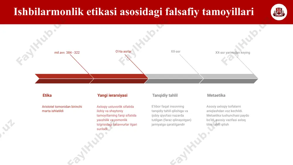 ijtimoiy ma’suliyati biznesning ichki ma’suliyati biznesning tashqi ma’suliyati mehnat xavfsizligi; homiylik va korporativ xayriya ish haqining barqarorligi; atrof-muhitni muhofaza qilishga ko'maklashish ijtimoiy ahamiyatga ega ish haqini saqlash mahalliy hamjamiyat va mahalliy hokimiyat organlari bilan o'zaro hamkorlik xodimlar uchun qo'shimcha tibbiy va ijtimoiy sug'urta inqirozli vaziyatlarda ishtirok etishga tayyorlik o‘qitish, kadrlar tayyorlash va ularning malakasini oshirish dasturlari orqali inson resurslarini rivojlantirish, tashqi va ichki mijozlar bilan munosabatlar sifatini oshirish bo‘yicha ishlar tovar va xizmatlar iste'molchilari oldidagi javobgarlik (sifatli tovar ishlab chiqarish) qiyin vaziyatlarda xodimlarga yordam ko'rsatish etikani monitoring qilishning rasmiy mexanizmlari korporatsiyalarning etika qo'mitalari o'ziga xos funksiyalar to'plamiga ega bo'lib, ular quyidagilarni o'z ichiga oladi; axloqiy masalalarni boshqaruv yoki top-menejerlar muhokamasiga taqdim etish; axloq kodeksining asosiy talablarini barcha darajadagi rahbarlar va oddiy xodimlar e’tiboriga yetkazish; kodeksni qo'llab-quvvatlash bo'yicha chora-tadbirlar ishlab chiqish; yillik ichki korporativ hisobotlar asosida va tashkilotning tashqi muhitidagi, ayniqsa ma'naviy qadriyatlar tizimidagi va jamoatchilik fikridagi o'zgarishlarga qarab kodeksni tahlil …