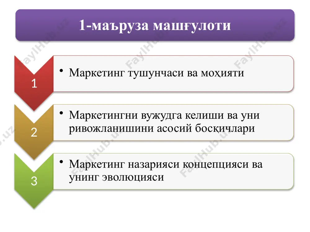 ирларида мамлакатимизда маркетинг бйича хорижий адабитлар таржима килинган холда ва узбекистонлик муаллифлар томонидан куплаб чоп этилмокда 2.маркетингни вужудга келиши ва уни ривожланишини асосий босқичлари маркетинг концепиясини ишлаб чикиш боскичлари режалаштирилаётган натижаларга эришиш макса- дида маркетинг фаолияти элементларини танлаш маркетинг стратегиясини аниклаш маркетинг фаолияти ва корхонанинг максадларини аниклаш ички ва ташки мухит стратегик тахлилини амалга ошириш 3.маркетинг назарияси концепцияси ва унинг эволюцияси 18.07.2025 10 ишлаб чикариш концепцияси маркетинг эволюцияси концепциялари анъанавий маркетинг концепцияси узаро алокавий маркетинг концепцияси ижтимоий-ахлокий маркетинг концепцияси сотиш концепцияси товар концепцияси 11 сотиш хажмини купайтириш хисобига фойда олиш олди-сотди ва сотишни рагбатлантириш товарлар сотиш (тижорат) концепцияси 04.03.2012 18.07.2025 12 маркетинг чора- тадбирлари комплекси харидорлар эхтиёжини кондириш оркали фойда олиш харидорлар эхтиёжи маркетинг концепцияси 1 2 3 замонавий маркетинг тушунчаси бу-бозорга йўналтирилган ишлаб чиқариш ва товар сотиш бошқаруви тизимидир. маркетинг элементлари таркиби ва жараёни. ўзбекистон республикаси президенти ислом каримовнинг ўзбекистоннинг 2010 йилднинг асосий якунлари ва 2011 йилда ўзбекистонни ижтимоий-иқтисодий …