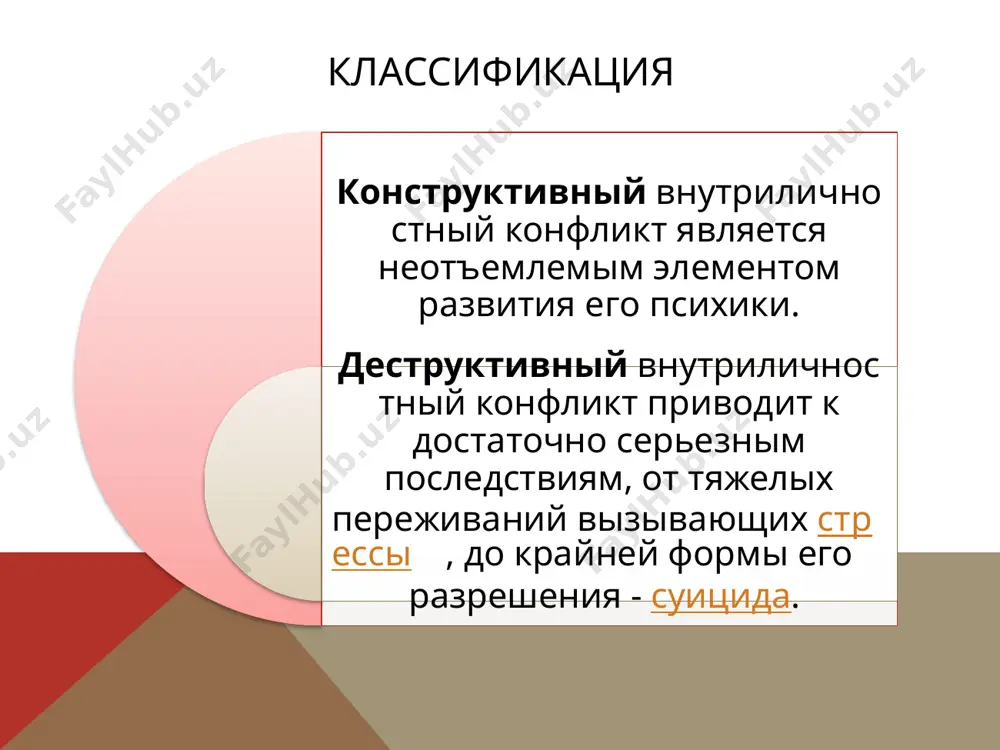 тивное развитие личности, ее уверенный переход на следующий жизненный этап с хорошими предпосылками для его успешного преодоления. во втором случае личность переходит в новый этап своей жизни с проблемами (комплексами) прошлого этапа. но так как пройти все стадии только успешно практически невозможно, у каждого человека создаются предпосылки для возникновения внутриличностного конфликта. э. эриксон связывает его конфликт с кризисами психосоциального развития. внутриличностный конфликт по э.эриксону: доверие-недоверие (0-1 год); автономия-стыд (1-3 года); инициатива-чувство вины (3-6 лет); трудолюбие-неполноценность (6-12 лет); «я» идентичность-смешение ролей (12-19 лет); близость-изоляцня (20-25 лет); творчество-застой (26-64 года); интеграция-отчаяние (65 лет - смерть). кроме выше изложенных психологических концепций внутриличностного конфликта существуют и другие, разработанные в рамках психоанализа, бихевиоризма, когнитивной и гуманистической психологии. рассмотрев основные концепции внутриличностного развития, следует сформулировать его определение. в конфликтологической литературе по этой проблеме единой точки зрения нет. внутриличностный конфликт различными авторами обозначается как личностный, внутренний, интрасубъективный, интраперсональный, психологический. какое социально-психологическое явление понимается под внутриличностным конфликтом? внутриличностный …