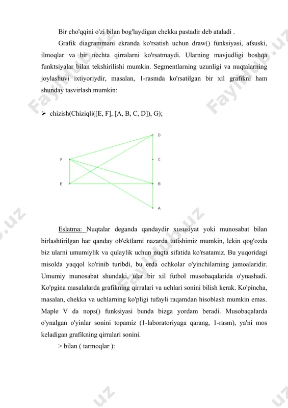n bog'lab bo'lmaydi. hech qanday chekkaga tegishli bo'lmagan cho'qqilar deyiladi izolyatsiya qilingan. 1-rasmda ko'rsatilgan grafikda bitta ajratilgan cho'qqi bor, 2-rasmda esa barcha uchlari izolyatsiya qilingan. > bilan (tarmoqlar): > g:=void(5): ulanish ({1, 3}, {4, 5}, g): chizish(g); 1-rasm > h:=void(6): chizish(h); 2-rasm. grafik deyiladi to'liq, agar uning har ikki alohida uchi bitta va faqat bitta chekka bilan bog'langan bo'lsa. qiziqarli faktlar: to'liq grafikda uning har bir uchi bir xil miqdordagi qirralarga tegishli. to'liq grafikni aniqlash uchun uning uchlari sonini bilish kifoya. biz komple() maxsus funksiyasidan foydalanib, to‘liq grafiklarni yaratamiz. · g:=to'liq(5): chizish(g); 3-rasm to'liq bo'lmagan grafikni etishmayotgan qirralarni qo'shish orqali bir xil uchlari bo'lgan to'liq grafikaga aylantirish mumkin. · j:=void(4): ulanish ({1, 2}, {3, 4}, j): chizish (j); 4-rasm. ushbu grafikda 2 ta qirralarni qo'shish kerak - {1,2} va {3,4}: · qo'shish ([{1, 2}, {3, 4}], j ): chizish ( j ); 5-rasm. j grafaning uchlari va qo'shilgan qirralari ham …