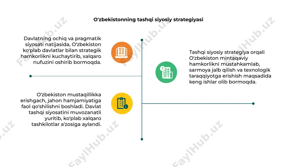 amjamiyatida barqaror sherik sifatida e’tirof etiladi, bu esa bizning yurtimizdagi islohotlarning samaradorligini ko‘rsatadi. e’tiboringiz uchun rahmat image1.jpg