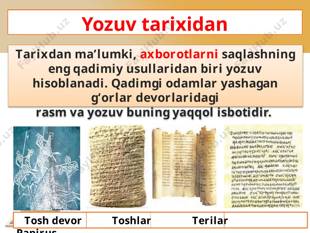 ar qancha ko‘p bo‘lsa, matn muharrirlarining imkoniyatlari shuncha yuqori bo‘ladi. menyudagi buyruq va amallar matn muharrirlarining imkoniyatlarini belgilaydi. barcha matn muharrirlari quyidagi asosiy vazifalarni bajaradi: 1. matn yozish uchun yangi fayl hosil qilish 2. matnni xotiradan o‘qish 3. matnni xotirada saqlash (boshqa nomda, boshqa papkada) saqlash 4. matnni bosib chiqarish 5. matnni tahrirlash (belgilar, so‘zlar, satrlar, abzaslar o‘rnini almashtirish yoki o‘chirish) shriftlarni farqlantiruvchi xususiyatlariga quyidagilarni misol qilish mumkin. shriftga oid bu xususiyatlar format (формат) menyusining shrift (шрифт) bo‘limidan tanlanadi. savol va topshiriqlar 1. matn yozish tarixi haqida qisqa ma’lumot bering. 2. блокнот dasturini ishga tushiring va interfeysi haqida qisqa ma’lumot yozing. 3. matn muharrirlarining asosiy vazifalarini aytib bering. 4. matn muharrirlarining asosiy elementlarini ayting. 5. windows ish stoli bilan блокнот ish sohasi nimasi bilan farqlanadi? 6. matn muharrirlari va matn protsessorlari imkoniyatlari nimasi bilan farqlanadi? 7. matn muharrirlarida menyu qanday vazifalarni bajaradi? 8. блокнот matn muharririning файл menyusi buyruqlarining vazifasini …