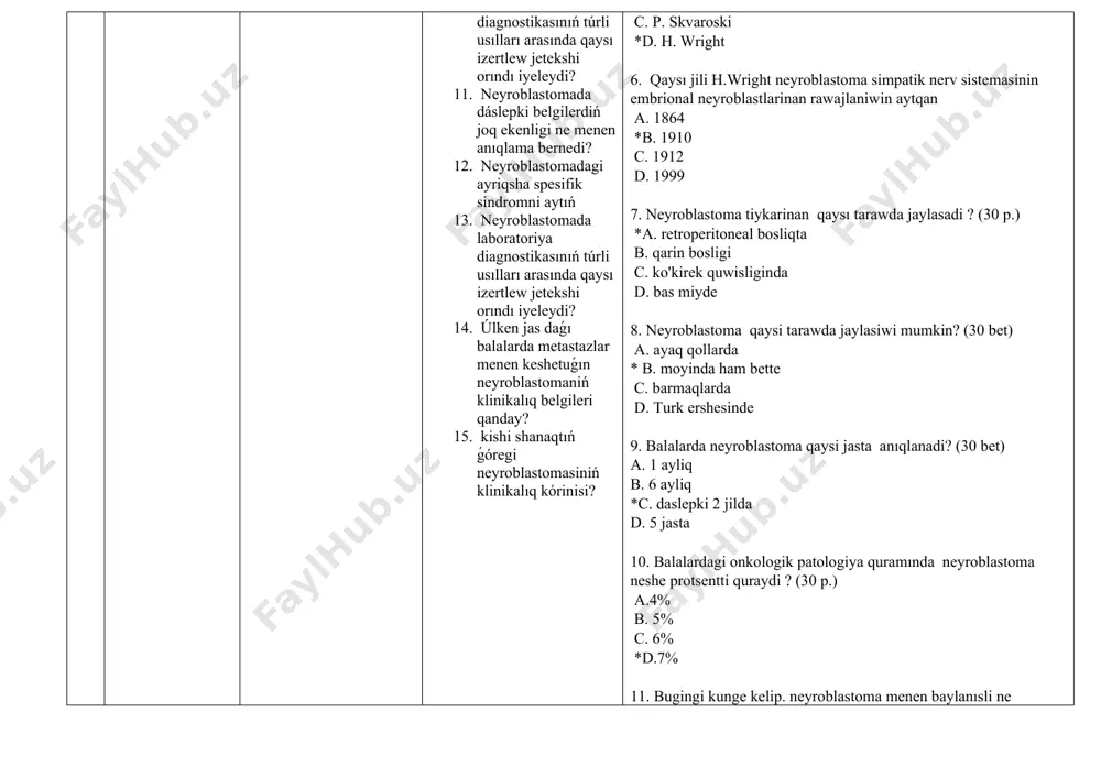 r.virxov neyroblastomani ne deb atagan? (29 -bet). a. neyroma b. sarkoma *c. ganglioma d. mioma 5. neyroblastomanin’ sımpatik nerv sistemasinin’ embrional neyroblastlarinan rawajlaniwin kim aniqlagan? (29p) a. v. vilms b. r. dauni c. p. skvaroski *d. h. wright 6. qaysı jili h.wright neyroblastoma simpatik nerv sistemasinin embrional neyroblastlarinan rawajlaniwin aytqan a. 1864 *b. 1910 c. 1912 d. 1999 7. neyroblastoma tiykarinan qaysı tarawda jaylasadi ? (30 p.) *a. retroperitoneal bosliqta b. qarin bosligi c. ko'kirek quwisliginda d. bas miyde 8. neyroblastoma qaysi tarawda jaylasiwi mumkin? (30 bet) a. ayaq qollarda * b. moyinda ham bette c. barmaqlarda d. turk ershesinde 9. balalarda neyroblastoma qaysi jasta anıqlanadi? (30 bet) a. 1 ayliq b. 6 ayliq *c. daslepki 2 jilda d. 5 jasta 10. balalardagi onkologik patologiya quramında neyroblastoma neshe protsentti quraydi ? (30 p.) a.4% b. 5% c. 6% *d.7% 11. bugingi kunge kelip. neyroblastoma menen baylanısli ne daliyllengen? *a. 1 …