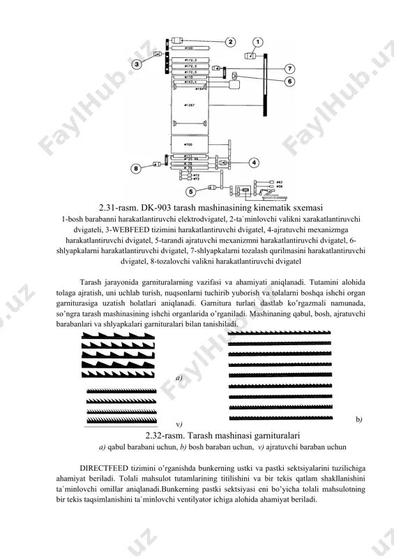 tuvchi valik 6-ventilyator o’rnatilgan havo aylanadigan yopiq kontur. 7-o’zini tozalovchi taroqli havo chiqish joyi. 2.33-rasm. directfeed tizimining sxemasi sensofeed tizimini o’rganishda, ta`minot nazorat funktsiyasining bajarilichiga ahamiyat beriladi. ta`minlash silindri, ta`minlash stolchasi va tolalar qatlami qalinligini butun eni bo’yicha sezib o’lchovchi 16ta plastinkalarning tuzilishi tahlil qilinadi. metall bo’lakchalarini, qalin joylarni qayd qilish, tarash mashinasini shikastlanmasligi uchun, reversiv holatga o’tkaziсh elektr tizimi tahlil qilinadi. 2.34-rasm. sensofeed tizimi 1-ta`minlovchi silindr, 2-ta`minlovchi stolcha, 3-16ta sensorli o’lchash plastinkalari, 4-sezgir datchikli invertor, 5-chiziqiy zichlik rostlagichi, 6-ta`minlovchi silindrni xarakatlantiruvchi dvigatel. 2.35-rasm. webfeed tizimi 1- ta`minlovchi silindr, 2- ta`minlovchi stolcha, 3-16ta sensorli o’lchash plastinkalari, 4- qo’zg’almas segment, 5- ajratuvchi pnevmoqurilmali pichoq, 6-ignali qabul barabani, 7- birinchi arra tishli qabul barabani, 8- ikkinchi arra tishli qabul barabani. webfeed tizimini o’rganishda qo’zg’almas tarash segmentlarni va pnevmoqurilmali nuqson ajratuvchi pichoqlarning joylashishiga ahamiyat beriladi. qabul barabanlarida ignali, birinchi arra tishli, ikkinchi arra tishli garnituralarni qo’llanilishi aniqlanadi. talabalar ishlatilayotgan tola turiga ko’ra (paxta …