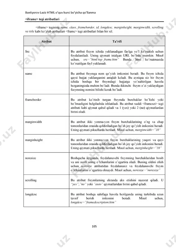 html - iframe - Page 2