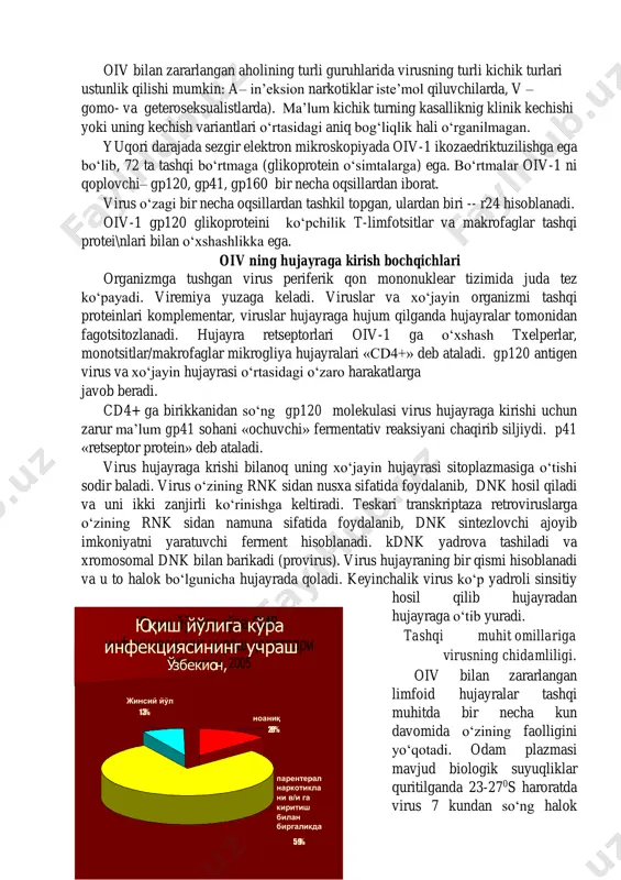 echishi bilan tavsiflanadi.oiv-2 molekulyar va serologik jihatdan oiv-1 shtammlaridan farq qiladi. ko‘pchilik retroviruslar 3 ta asosiy geni borligi bilan xarakterlanadi: gag, pol, env. hozirgi vaqtda env geni alohida fragmentining tuzilishiga bog‘liq holda lotincha bosh harflar a-n, o va boshqalar bilan belgilanuvchi viruslar kichik turlari ajratiladi. oiv kichik turlari turli vaqtda turli chastotada turlicha hududlarda aniqlanadi ( ukraina i sharqiy evropada – a, v, s; rossiyada – a, v, s, d, g, h). oiv bilan zararlangan aholining turli guruhlarida virusning turli kichik turlari ustunlik qilishi mumkin: a– in’eksion narkotiklar iste’mol qiluvchilarda, v – gomo- va geteroseksualistlarda). ma’lum kichik turning kasalliknig klinik kechishi yoki uning kechish variantlari o‘rtasidagi aniq bog‘liqlik hali o‘rganilmagan. yuqori darajada sezgir elektron mikroskopiyada oiv-1 ikozaedriktuzilishga ega bo‘lib, 72 ta tashqi bo‘rtmaga (glikoprotein o‘simtalarga) ega. bo‘rtmalar oiv-1 ni qoplovchi– gp120, gp41, gp160 bir necha oqsillardan iborat. virus o‘zagi bir necha oqsillardan tashkil topgan, ulardan biri -- r24 hisoblanadi. oiv-1 …