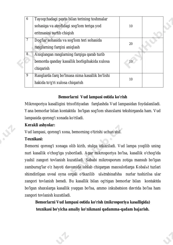 o'tirishi uchun stul. texnikasi: bemorni qorong'i xonaga olib kirib, stulga utkaziladi. vud lampa yoqilib uning nuri kasallik o'chog'iga yuboriladi. agar mikrosporiya bo'lsa, kasallik o'chog'ida yashil zangori tovlanish kuzatiladi. sababi mikrosporum zotiga mansub bo'lgan zamburug'lar o'z hayoti davomida ishlab chiqargan maxsulotlarga kobalьt tuzlari shimdirilgan uveal oyna orqali o'tkazilib ulьtrabinafsha nurlar tushirilsa ular zangori tovlanish beradi. bu kasallik bilan og'rigan bemorlar bilan kontaktda bo'lgan shaxslarga kasallik yuqqan bo'lsa, ammo inkubatsion davrida bo'lsa ham zangori tovlanish kuzatiladi. bemorlarni vud lampasi ostida ko'rish (mikrosporiya kasalligida) texnikasi bo'yicha amaliy ko'nikmani qadamma-qadam bajarish. № amaliy ko'nikmani bajarish tartibi maksimal ball talaba to'plagan ball 1 bemorlarni vud lampasi ostida ko'rishning zaruriyatini asoslash 10 2 bemorlarni vud lampasi ostida ko'rish uchun ishlatiladigan ashyolar (qorong'i xona, bemorning o'tirishi uchun stul, vud lampasi) 10 3 vud lampasi ostida ko'rish uchun bemorlarni tanlash (bemorlar maz surkamagan bo'lishlari shart) 10 4 bemorni qorong'i xonaga taklif qilib, stulga o'tqizish 10 5 vud lampasini …