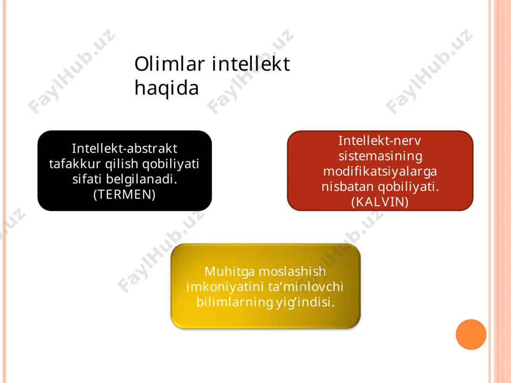 intellect va kreativlik nazaryalari - Page 5