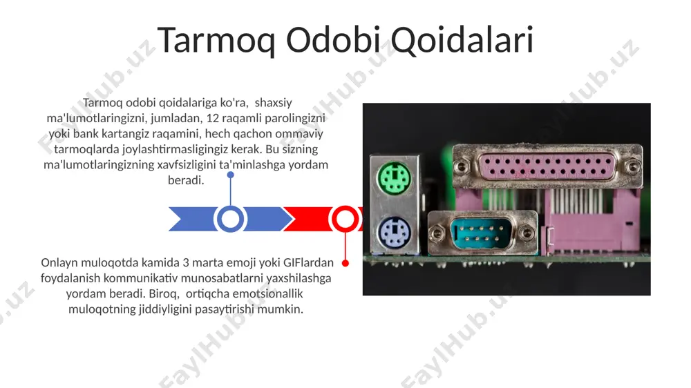 tarmoqda odob axloq qoidalari - Page 3