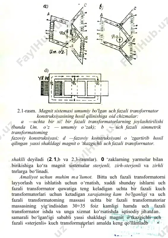 ta tekislikda joylashgan bo‘lsa, transformator magnit o‘tkazgichini yassi shaklli (2.1,d-rasm), agar har xil tekisliklarda joylashgan bo‘lsa — fazaviy d) 2.1-rasm. magnit sistemasi umumiy bo'lgan uch fazali transforrnator konstruksiyasining hosil qilinishiga oid chizmalar: a —uchta bir xi! bir fazali transformatorlarning joylashtirilishi (bunda um. o‘z — umumiy o‘zak); b — uch fazali simmetrik transformatoming fazoviy konstruksiyasi; d —fazoviy konstruksiyani o ‘zgartirib hosil qilingan yassi shakldagi magnit o ‘tkazgichli uch fazali transforrnator. shaklli deyiladi (2.1,b va 2.3-rasmlar). 0 ‘zaklarning yarmolar bilan birikishiga ko‘ra magnit sistemalar sterjenli, zirh-sterjenli va zirhli tnrlarga bo‘linadi. amaliyot uchun muhim ma’lumot. bitta uch fazali transformatorni layyorlash va ishlatish uchun o‘rnatish, xuddi shunday ishlarni uch fazali transforrnator quwatiga teng keladigan uchta bir fazali kuch transformatorlari uchun ketadigan xarajatning kam bo'lganligi va uch fazali transformatoming massasi uchta bir fazali transformatoriar massasining yig‘indisidan 30+35 foiz kamligi hamda uch fazali transforrnator ishda va unga xizmat ko‘rsatishda iqtisodiy jihatdan. samarali bo‘lgan!igi sababli yassi shakldagi …