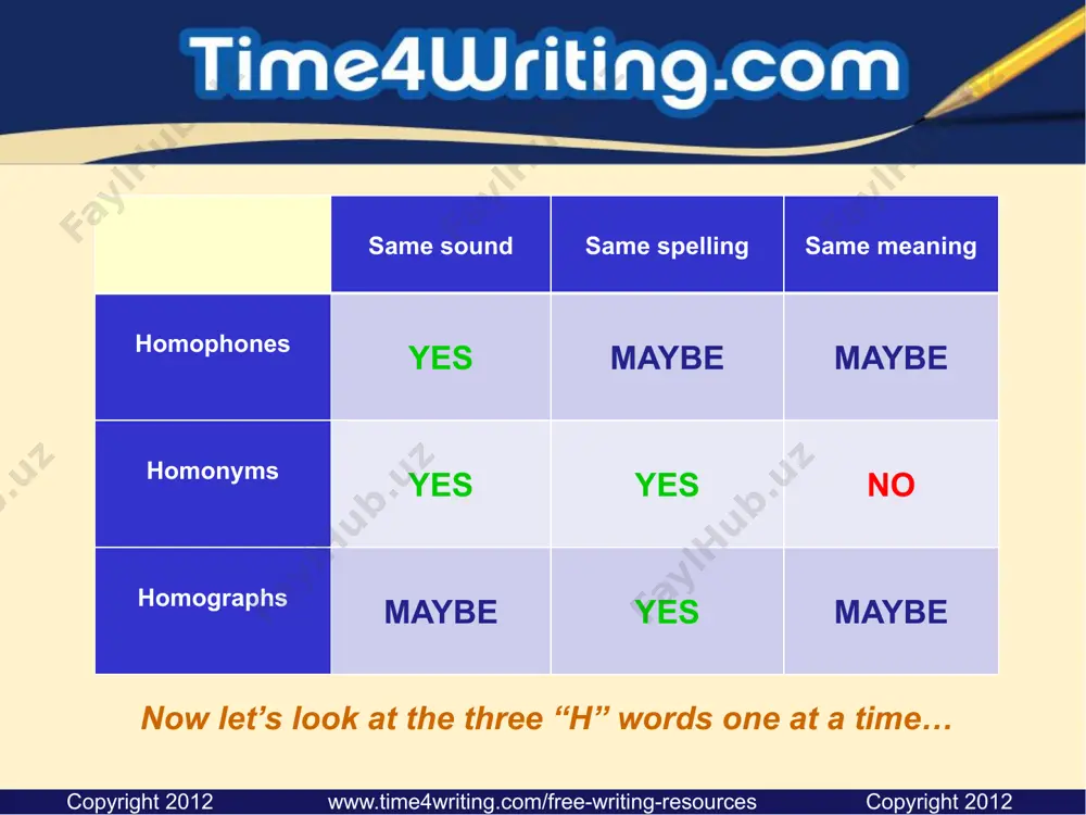 homophones, homonyms, homographs - Page 4