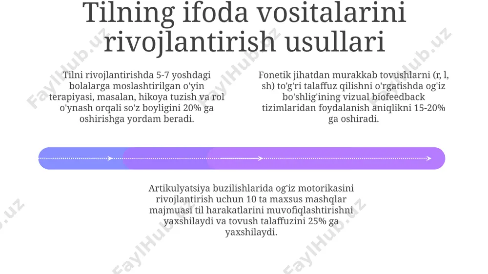 nutq terapiyasi tamoyillari - Page 4