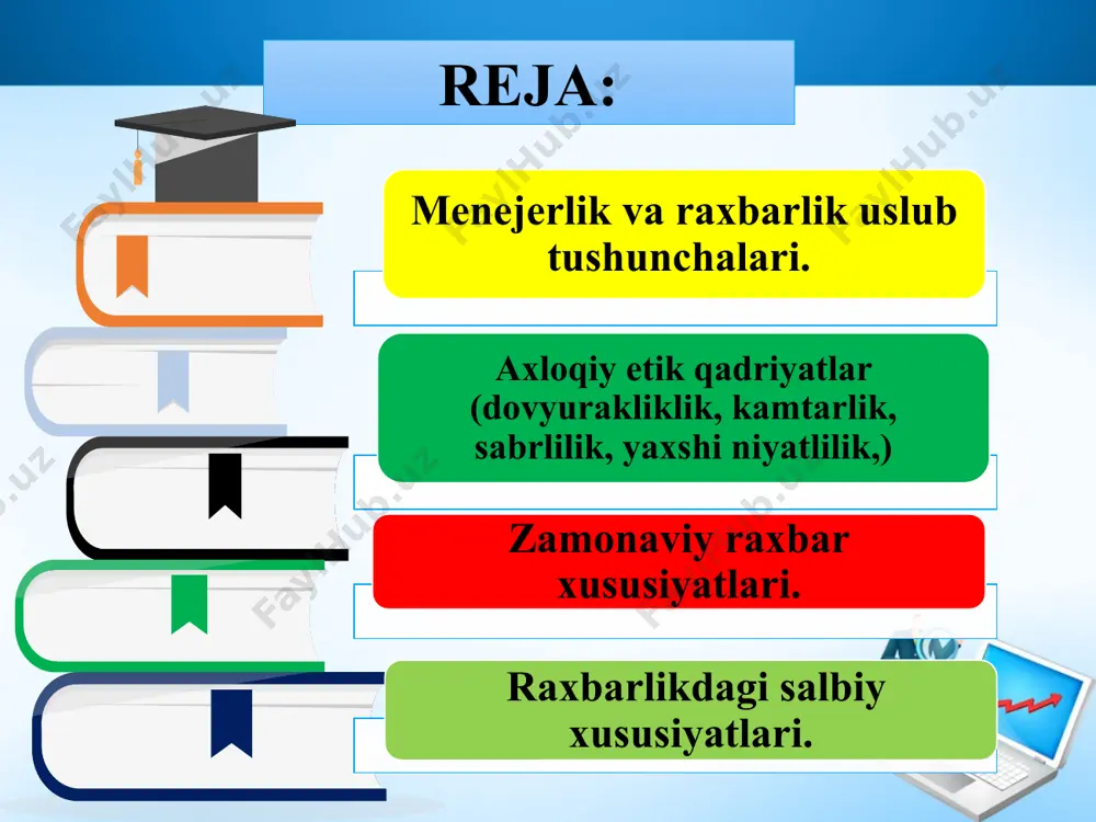 zamonaviy rahbar xususiyatlari - Page 3