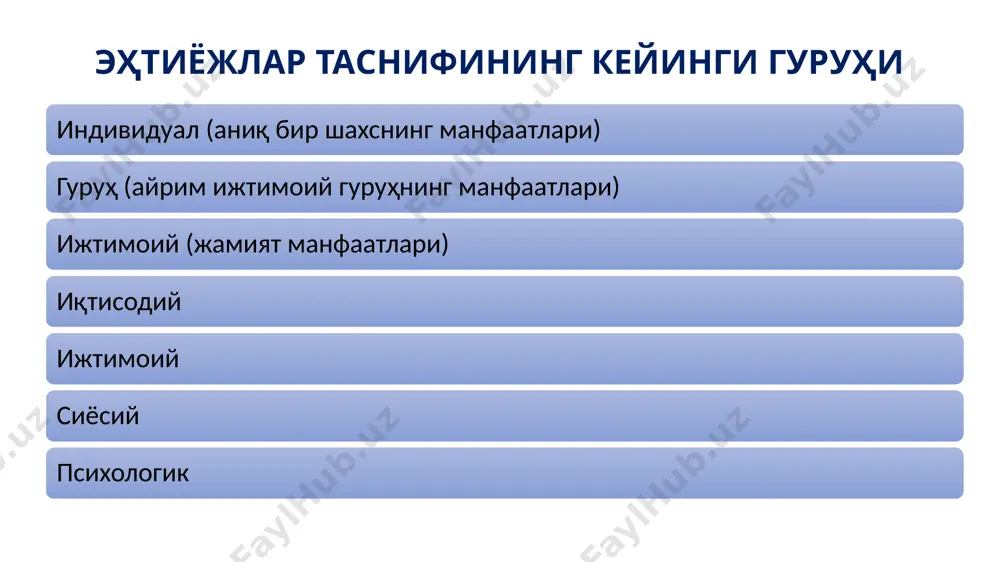 эҳтиёжлар_фаолиятни_ҳаракатлантирувчи_куч (2) - Page 5