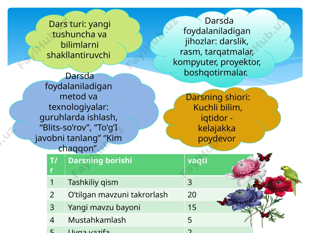 an tozalanganda milk qonashi kuzatiladi. 3. diyetologlar gipovitaminoz- -odam organizmida biror vitamin miqdori kamaysa gipervitaminoz- odam organizmida biror vitamin me’yoridan ortib ketsa avitaminoz-odam organizmida biror vitamin mutlaqo yo‘qolsa 1 -savol. qaysi vitamin yetishmasa raxit kasalligi kelib chiqadi (i), raxit qanday kasallik (ii), raxit kasalligida qaysi suyaklar egrilanib qoladi(iii). a-d vitamini b.a vitamini c- ca va p vitamini d. b guruhi vitaminlari 1.suyaklarning qotib qolishi 2. suyaklarning yumshab egiluvchan bo’lib qolishi 3. suyaklarning o’sishini jadallashuvi. a. oyoqlar ,umurtqa pog’onasi, ko’krak qafasi ,bosh suyagi b.oyoqlar ,umurtqa pog’onasi, ko’krak qafasi ,chanoq suyaklari c. ko’krak qafasi ,chanoq suyaklari, yelka suyagi, bilak suyagi. a.i-a, ii- 2, iii -b b. i- a , ii – 1, iii-c c. i-c , ii-2 , iii-a d. i-d , ii-3 ,iii –b piza test 2 savol.quyidagi mahsulotlarda qaysi vitamin ko’p bo’ladi. a.c vitamini b.d vitamini c. b,b1,b2 vitamini d. a vitamini 3-savol.a,b,d vitaminlari uchraydigan mahsulotlarni aniqlang. jigar. tuxum mol …