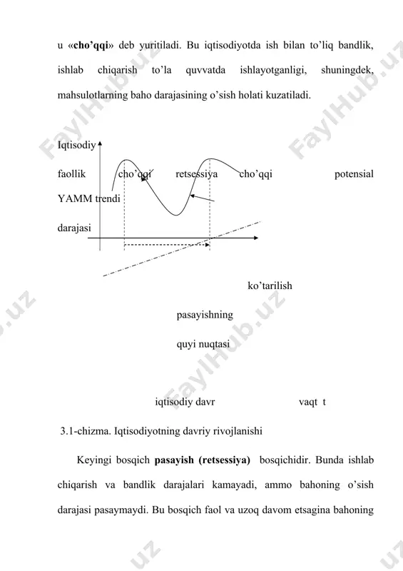 hiladi. yuqorida ta’kidlaganimizdek, iqtisodiy davrlar bir xil bosqichlarga ega bo’lsada, ammo ular davomiyligi va faolligiga ko’ra o’zaro farq qilib turadi. shuning uchun ham iqtisodchilar, bu jarayonlarni iqtisodiy davrlar deb emas, balki iqtisodiy tebranishlar deb atash to’g’ri bo’ladi deb hisoblashadi. iqtisodiy tebranishlarning asosiy sababi sifatida iqtisodichilar uch omilni ko’rsatadi. birinchi guruh olimlar iqtisodiy tebranishlarning asosiy sababi texnika va texnologiyalarda ro’y beradigan o’zgarishlar deb hisoblaydilar. ularning fikricha fan-texnika yutuqlarini qo’llash natijasida iqtisodiyotda o’sish ro’y beradi. masalan avtomobilning yaratilishi yoqilg’i sanoati, neft qazib chiqarish, ximiya, yo’l qurilishi materiallari sanoatlarining jadal rivojlanishiga sabab bo’ldi. yangi texnologiyalar ishlab chiqarish unumdorligini bir necha baravar oshirish, ilgari foydalanilmagan resurslarni ishga tushirish imkonini beradi. texnik va texnologik yangiliklar doim ham yaratilavermasligi iqtisodiyotdagi tebranishlarga sabab bo’ladi. olimlarning yana bir guruhi iqtisodiy bosqichlarni siyosiy va tasodifiy vaziyatlarga bog’lashadi. bu jarayonni monetar siyosatga bog’laydigan olimlar ham mavjud. ya’ni, davlat qanchalik ko’p pul bosib chiqarsa, uning qadri shunchalik kamayib boradi, va aksincha, …