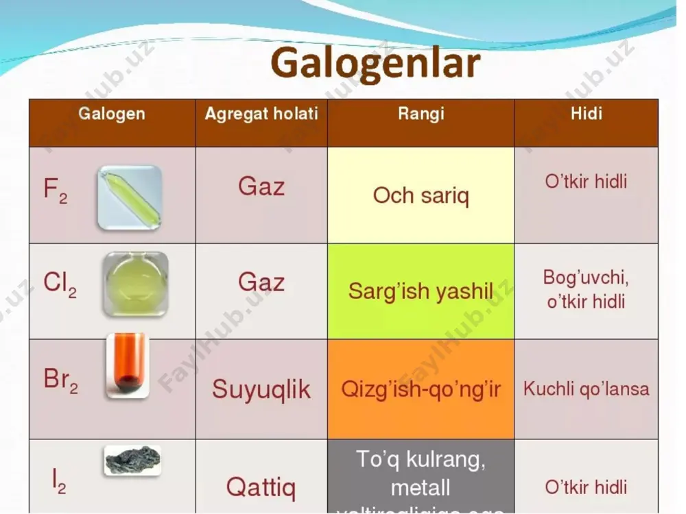 galogenlar - Page 4