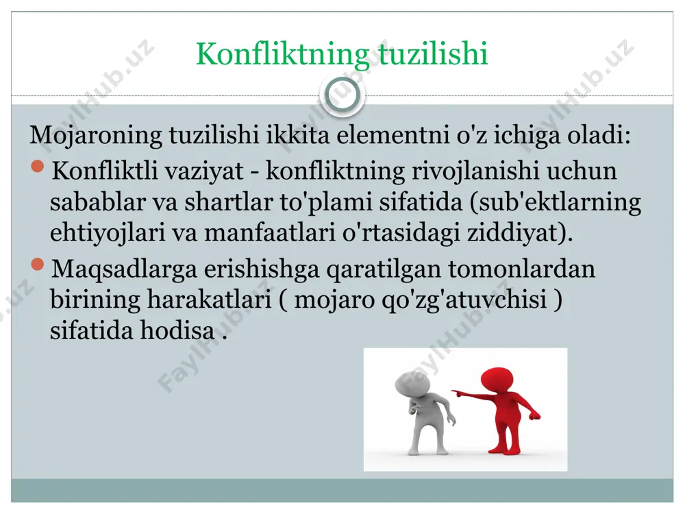 konfliktning sabablari va hal qilish strategiyalari - Page 5