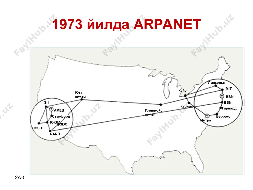 to your students to purchase a v.90 modem. they will likely save $10 on the purchase and see no performance difference. интренет-провайдер телефон тармоғидан фойдаланиб интернетга уланиш модем модемлар маршрутизатор интернет-провайдер интернет юқори тезликдаги уланиш интернет тармоғи конфигурацияси интернет- провайдер интернет юқори тезликли уланиш (масалан синхрон оптик тармоқ) уй фойдаланувчиси абонентни улаш маршрутизатор ахборот сервери маршрутизатор тармоқаро ҳимоя тармоқ коммутатори локал компьютерлар ва ишчи станциялар юқори тезликли уланиш хусусий глобал тармоқ атм коммутатор атм тармоқ кенг полосали уланиш 56 кб/секунддан юқори тезлик билан ҳар қандай уланиш бизнесда кенг фойдаланилади уй шароитида фойдаланувчилар учун оммавий бўлиб бормоқда рақамли уланиш хизматлар мажмуаси билан рақамли тармоқ линиялари (isdn) хизматлар мажмуаси билан рақамли тармоқлар таянч тезлигида учта каналлардан фойдаланилади ҳар бири 64 кб/сек тезликни таъминлайдиган иккита канал хатоларни тузатиш канали асосий тезликда 24 каналлардан фойдаланилади isdn уланиш рақамли локал телефон линияси isdn адаптер рақамли уланиш t – линиялар кучли овозли ва ахборот линиялари телефония …