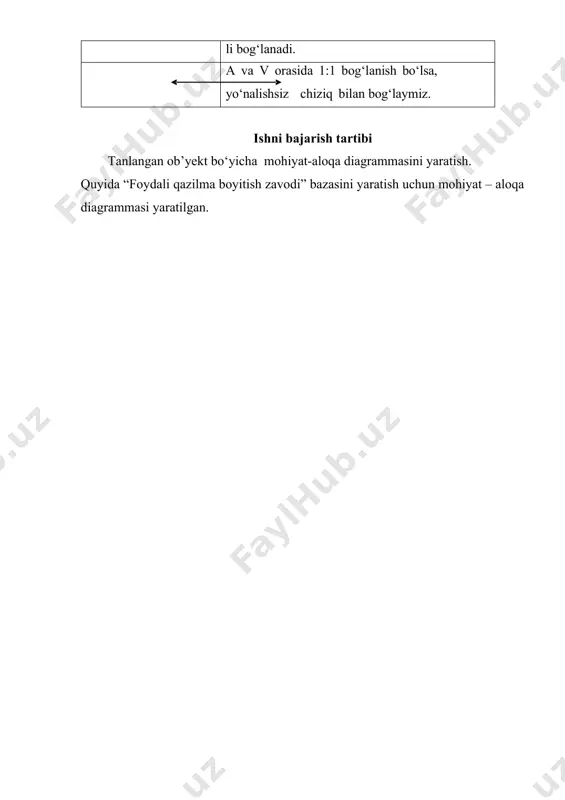 ma_nomi maxsulot_nomi bino_nomi vazifalar 1. yuqorida ko‘rsatilganlardan foydalanib tanlangan variantga muvofiq mavzu uchun mohiyat aloqa diagrammasini yarating. 2. predmet soha bo‘yicha ob’yektlarni aniqlang. 3. tanlangan ob'ektlarining atributlarini aniqlang. 4. o‘b’yektlar o‘rtasidagi bog‘lanishni aniqlang. 5. bajarilgan ishlar haqida hisobot tayyorlang (1-2-ilovalarga qarang). nazorat savollari 1. predmet soha tushunchasiga tarif bering. 2. mohiya-aloqa modeli deganda nimani tushunasiz? 3. mohiyat-aloqa modelida asosiy elementlar tushunchasini aniqlang. 4. mohiyat-aloqa modeli ma’lumot bazasi strukturasi qanday aniqlanadi? 5. mohiyat-aloqa modeli diagrammasi qanday tasvirlanadi? 6. mohiyat – aloqa diagrammasida munosabatlarning qanday turlari mavjud? 7. ikki ob’yekt o‘rtasidagi munosabatlar turini qanday aniqlash mumkin? 8. ulman-chen diagrammasini tavsiflang. 2 .2- amaliy mashg‘ulot mavzu: relyatsion ma’lumotlar bazasini loyihalash ishdan maqsad: ma’lumotlar bazasini relyatsion modeli uchun jadvallar tizimini ishlab chiqishni o‘rganish va ob’yektlarni bog‘lanish munosabatlarini tahlil qilish. masalani qo‘yilishi: berilgan predmet soha ma’lumotlar bazasidagi barcha ob’yektlarni relyatsion modelini ishlab chiqish. uslubiy ko‘rsatmalar: ma’lumotlarni relyatsion modeli asosida munosabat tushunchasi yotadi. munosabatni 2 o‘lchamli …