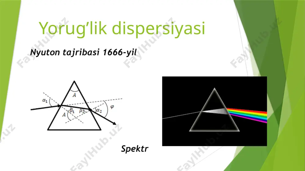 elektromagnit to’lqinlarning muhit bilan o’zaro ta’siri. yorug’lik dispersiyasi - Page 4