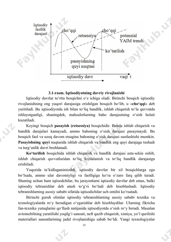 h davrining davomiyligi va faolligi bilan farq qiladi. shunga qaramasdan ularning barchasi bir xil bosqichlardan tashkil topadi (3.1-rasm). 35 3.1-rasm. iqtisodiyotning davriy rivojlanishi iqtisodiy davrlar to‘rtta bosqichni o‘z ichiga oladi. birinchi bosqich iqtisodiy rivojlanishning eng yuqori darajasiga erishilgan bosqich bo‘lib, u «cho‘qqi» deb yuritiladi. bu iqtisodiyotda ish bilan to‘liq bandlik, ishlab chiqarish to‘la quvvatda ishlayotganligi, shuningdek, mahsulotlarning baho darajasining o‘sish holati kuzatiladi. keyingi bosqich pasayish (retsessiya) bosqichidir. bunda ishlab chiqarish va bandlik darajalari kamayadi, ammo bahoning o‘sish darajasi pasaymaydi. bu bosqich faol va uzoq davom etsagina bahoning o‘sish darajasi sustlashishi mumkin. pasayishning quyi nuqtasida ishlab chiqarish va bandlik eng quyi darajaga tushadi va turg‘unlik davri boshlanadi. ko‘tarilish bosqichida ishlab chiqarish va bandlik darajasi asta-sekin oshib, ishlab chiqarish quvvatlaridan to‘liq foydalanish va to‘liq bandlik darajasiga erishiladi. yuqorida ta’kidlaganimizdek, iqtisodiy davrlar bir xil bosqichlarga ega bo‘lsada, ammo ular davomiyligi va faolligiga ko‘ra o‘zaro farq qilib turadi. shuning uchun ham iqtisodchilar, bu jarayonlarni …