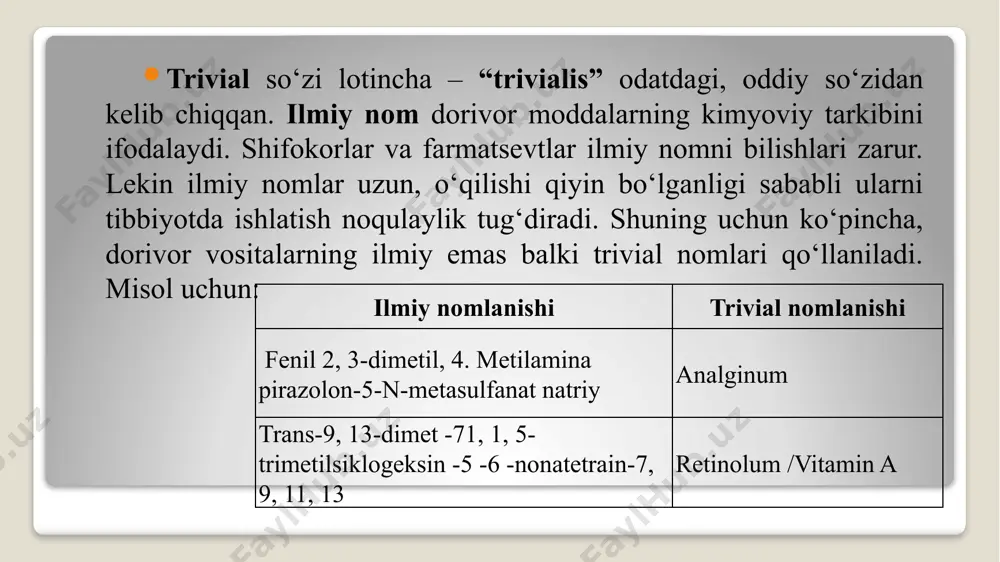 oridum, methylsulfazinum, benzonaphtholum, glycophagum, glyciranum, mercloran, mercaphamidum, mercazolinum, benzacillinum, benzoestrolum, tetracyclinum, corvalolum, angiotensinamidum bo‘laklar ma’nosi davolashda foyda beradigan preparat ma’nosi misollar 1. aller- (gr), -anth-,(gul) -phyll (barg) allergiyaga qarshi allergolum, strophanthinum, platyphyllinum 2. -vas-, -angi- tomirning kengayishi divascolum, angitolum 3. -somn-, -barb-, -dorm-; hypn,-mal, -al uxlatuvchi barbamylum, corbamalum, somnafinum, dormital 4. -bil-, -chol- (col) o‘tga taalluqli bilergenum, сholaminum, etacolum, cholevinum 5. -cor-, card yurakka oid vasocor, cardiovalinum 6. -dol-, -alg-, -aesthes- og‘riq qoldiruvchi anaesthesinum, promedolum, analginum 7. -flog-, -phlog- yallig‘lanishga qarshi floginal, phlogex 8. -haemat-, -aemia qonga oid haematogenum 9. lax- surgi acetolax, laxasept 10. -press-, -tens- gipertoniya, qon bosimini tushiruvchi depressan, protensinum 11. -pyr- isitma tushiruvchi amidopyrinum 12. -sed- tinchlantiruvchi sedeval 13. -stress-, - tranqu- tinchlantiruvchi anastress, tranquil 14. -ur- siydik haydovchi diurometan, saurinum 15. -verm-, -helm (int)- gijjaga qarshi univerm, helmintinum 16. -vom (it)- qusishga qarshi vomital, emitiral 17. -test-, vir-, andr-,ster erkak jinsiy garmonal preparatlari agovirinum, testosteronum …