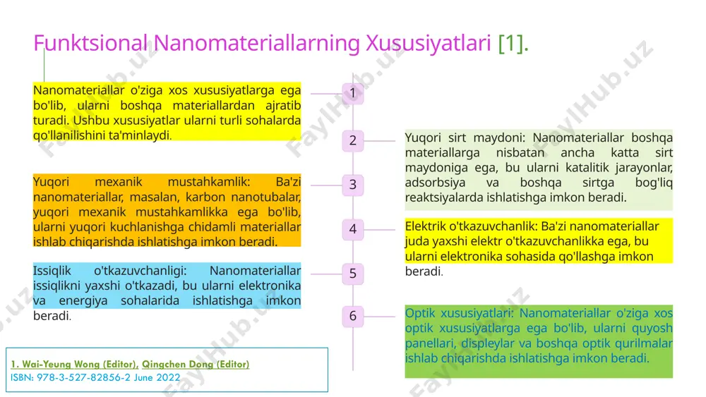 rni qo'llashning afzalliklari [2] 1 yaxshilangan samaralilik nanomateriallar dorilarni maqsadli hujayralarga yetkazib berish imkonini beradi, bu ularning samaradorligini oshiradi va yon ta'sirlarini kamaytiradi. 2 yaxshilangan diagnostika nanomateriallar yuqori aniqlik bilan kasalliklarni aniqlashga imkon beradi, bu erta tashxis va samarali davolanishga yordam beradi. 3 minimal invazivlik nanomateriallarni ishlatish jarayoni minimal invaziv bo'lishi mumkin, bu bemorlar uchun kamroq og'riq va tezroq tiklanishni ta'minlaydi. 4 arzonlik nanomateriallarni ishlatish tibbiy xarajatlarni kamaytirishga yordam beradi, chunki ular an'anaviy usullarga nisbatan samaraliroq va kamroq invazivdir. 2. doe, j., & ali, z. (2018). functional nanomaterials in biomedical applications: current status and future prospects. biomaterials science, 5(7), 2345-2357. doi:10.1039/c8bm123456a 12 bimetalik aufe nanozarrachalarni sintez va xossalari [3]. keyingi navbatda biz varonova a, vasilkov a, liberman, naumkin a. ning bimetalik aufe nanozarrachalarni sintezi va xossalari bo'yicha olib borilgan tadqiqotlarni ko'rib chiqamiz. ushbu nanozarrachalarning noyob kimyoviy va fizikaviy xususiyatlari ularni katalitik, biotibbiy va elektronika sohalarida istiqbolli material sifatida ajratib turadi. …