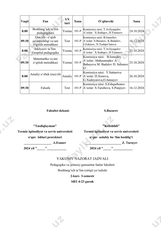 sanov 2024 yil "_____"____________ "kelishildi" termiz iqtisodiyot va servis universiteti o‘quv uslubiy bo ‘lim boshlig‘i ______________________ z. turayev 2024 yil "_____"____________ yakuniy nazorat jadvali pedagogika va ijtimoiy-gumanitar fanlar fakulteti boshlang‘ich ta’lim (sirtqi) yo‘nalishi 2-kurs 3-semestr sbt-4-23 guruh vaqti fan yn turi xona o`qituvchi sana 11:30 boshlang‘ich ta’lim pedagogikasi yozma 101-p komissiya raisi: t.avliyaqulov a’zolar: x.sodiqov, d.yunusov 24.10.2024 13:00 ona tili - o‘qish savodxonligi va uni o‘qitish metodikasi test 101-p komissiya raisi: b.ismoilov a’zolar: s.bazarov, k.badalov, j.zokirov, n.toshpo‘latova 16.12.2024 11:30 inklyuziv ta’lim. gospital pedagogika yozma 101-p komissiya raisi: t.avliyaqulov a’zolar: x.sodiqov, d.yunusov 25.10.2024 13:00 matematika va uni o‘qitish metodikasi yozma 101-p komissiya raisi: b.ismoilov a’zolar: abdusamadov a. babayeva m. badalov d. salomov g‘. 25.10.2024 11:30 amaliy o‘zbek (rus) tili amaliy 101-p komissiya raisi: y.sattarova a’zolar: d.xonova, g.xudoyarova,o.jumayev 26.10.2024 13:00 falsafa test 101-p komissiya raisi: s.eshqurbonov a’zolar: s.turobova, s.panjiyev 16.12.2024 fakultet dekani: s.bazarov "tasdiqlayman" termiz iqtisodiyot va servis universiteti o‘quv ishlari prorektori …