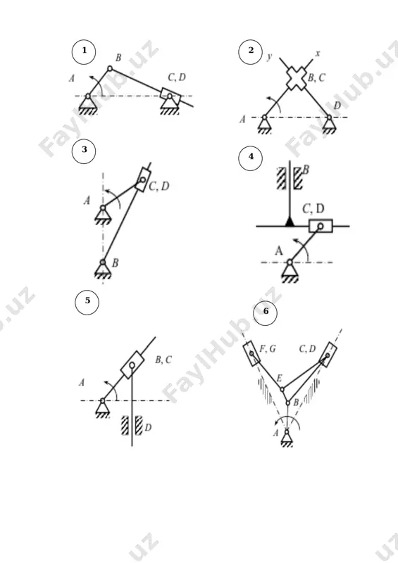 tekis richakli mexanizmlarning holatlari - Page 2