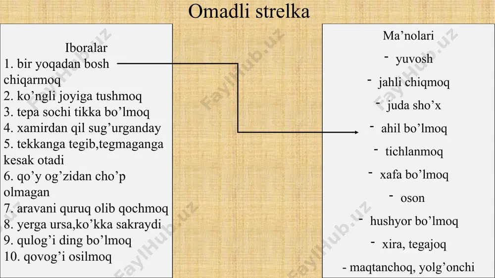 omadli strelka - Page 3