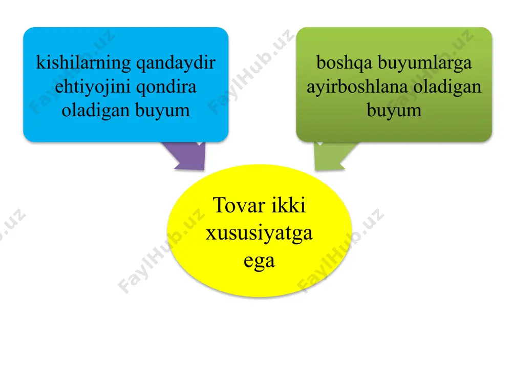 ish jarayonidir. qisqacha aytganda, brending mahsulot yoki xizmatning yaxlit va ommalashgan imijini yaratishga qaratilgan bir qator tadbirlardir. yanada qisqacha ta’rif bersak: brendni boshqarishdir. brending maqsadi - aniq brend obrazini yaratish va kommunikatsiya yo‘nalishini aniq shakllantirishdir. rebrending brendni biznesning hozirgi holatiga va kompaniya rejalariga muvofiq keltirishga yordam beradi. brend xususiyatlari 1. har bir brend unga xaridorlar va potensial mijozlar tomonidan berilgan muayyan atributlar - funksional va emotsional assotsiatsiyalarga ega bo‘ladi. 2. har bir brend uning mohiyatini belgilovchi bosh, asosiy xarakteristikaga ega boiadi (brand essence) 3. brendning barcha atributlari yigindisi brend bo‘yicha mutaxassis yaratadigan va saqlab turadigan brendning individualligini (brand identitu) tashkil qiladi. 4. har bir aniq vaqt davomida har qanday brend muayyan imijga ega bo’ladi - bu shu damda iste’molchilar ongida mavjud bo’lgan assosiatsiyalarning noyob yigindisidir. taniqlilik darajasi bo‘yicha brendlar turlari kuchli brend rivojlanayotgan brend zaif brend - bu shunday brendki (strong brand), uni mazkur tovar kategoriyasi iste’molchilarining 60 foizi yaxshi …