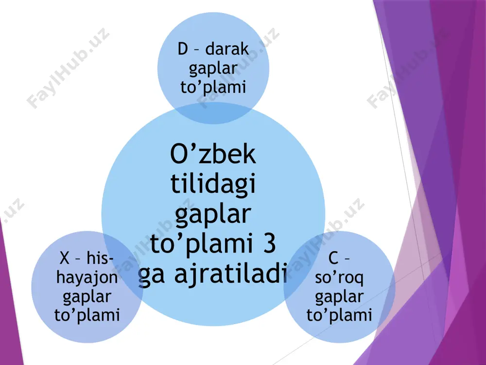 mulohazalar vaularustida amallar - Page 4