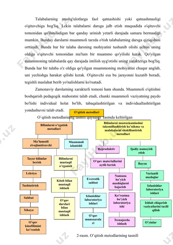 mmoli uslub yordamida o'tish tuzilgan muammoli ma'ruza uslubi orqali bilim bayoni davomida mulohaza yuritish, isbotlash, umumlashtirish, dalillarni tahlil qilish, talaba fikrini qamrab olish, uni faollashtirish kabi usullardan foydalanishni ko'zda tutadi. muammoli ta'lim uslublaridan biri evristik va muammoli izlanuvchan suhbati hisoblanadi. bunda o'qituvchi (pedagog) talabalar oldiga qator izchil va o'zaro uzviy bog'liq bo'lgan savollarni qo'yadi. talabalar ularga javobberganda qandaydir shakllami aytib, ularning to'g'riligini isbotlashga harakat qiladilar. shu bilan birga, mustaqil ravishda yangi mavzularni o'zlashtirishga harakat qiladilar. agar evristik suhbatda taxminlar yangi mavzuning faqat biror qismiga aloqador bo'lsa, muammoli-izlanuvchan suhbatda talabalar muammoli vaziyatning butun bir tizimini hal qiladilar. shuning uchun ham, bu suhbatning farqi shartli bo'lib faqatgina muammoli vaziyatda qo'llanish tadbirlariga taalluqlidir. ta'limning muammoli -- izlanuvchan uslublarida ko'rgazmali qo'llanmalar esda saqlashni faollashtirish maqsadida emas, balki darsda muammoli vaziyatni yaratadigan amaliy masalalarni qo'yish uchun ishlatiladi. bundan tashqari, keyingi paytda rasmlar va chizmalar tizimi ko'rinishida muayyan o'quv vaziyatlari tasvirlarining ko'rgazmali qo'llanmalari ko'p tayyorlanmoqda. bu …