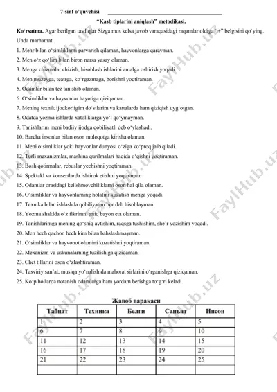 "kasb tiplarini aniqlash" metodikasi — DOC