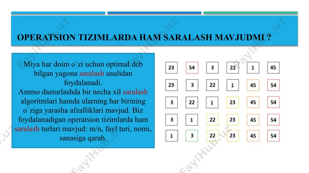saralash algoritmlari va samaradorliklari - Page 4