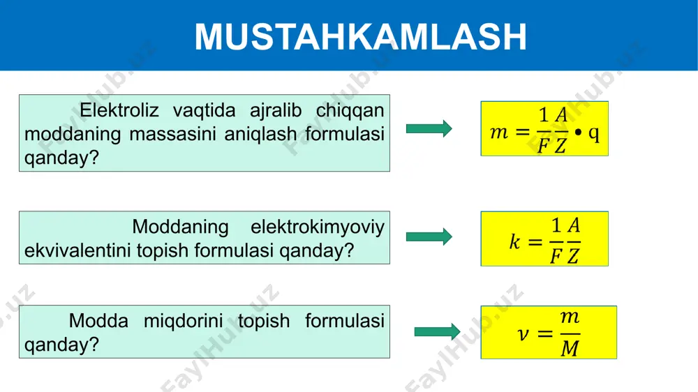 kabilar bilan qoplanadi. nikellangan qoshiq, pichoq, choynak kabi turli idish-tovoqlardan turmushda keng foydalanamiz. galvanostegiya elektrolizdan foydalanib, buyumlarning sirtini qiyin oksidlanadigan metallar bilan qoplash galvanostegiya deb ataladi. kumush nitrat eritmali vanna orqali ma’lum vaqt davomida tok o‘tkazilib turilsa, buyum sirti kumush bilan qoplanadi. galvanostegiya buyum sirtiga kumush yugurtirish uchun elektrolit sifatida kumush tuzlari eritmasi, anod sifatida kumush plastinka olinadi. oltin yugurtirishda esa elektrolit sifatida oltin tuzlari eritmasi, anod sifatida esa oltin plastinka olinadi. galvanoplastika elektroliz yordamida murakkab sirtli naqsh buyumlarning ham metall nusxalarini olish mumkin. masalan, taxtaga o‘yib ishlangan naqshning nusxasini olish kerak bo‘lsin. buning uchun taxtaning naqsh solingan qismiga yupqa qilib grafit surkaladi, natijada u o‘zidan elektr tokini o‘tkazadigan bo‘lib qoladi. tayyorlangan taxta mis kuporosi eritmasiga solinadi. galvanoplastika bu taxta sirtidagi grafit sim orqali manbaga ulanadi, ya’ni grafit qatlam katod vazifasini bajaradi. anod sifatida esa elektrolitga mis plastinka tushiriladi. elektrolitdan tok o‘tkazilganda elektroliz natijasida ajralib chiqqan mis taxta sirtidagi grafit …
