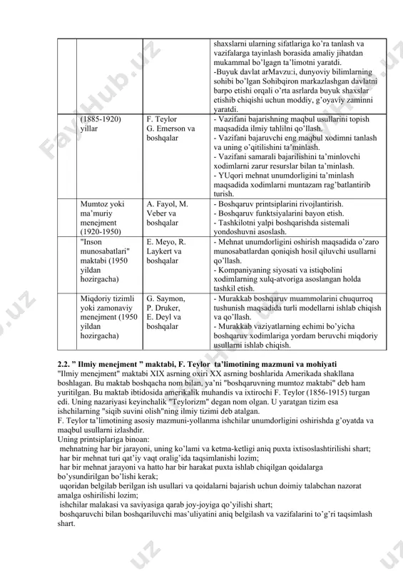 rini talab etuvchi, faoliyatning maxsus sohasiga aylantirdi. ushbu muammolarni hal etish uchun boshqaruv sohasidagi tajribani umumlashtirish, ishlab chiqarish va xodimlarni boshqarishning samarali usullarini izlashga olib keldi. natijada boshqaruv to’g’risidagi ilm, fan vujudga keldi. o’sha davrdan boshlab to bugungi kunga qadar boshqaruv ta’limotida quyidagi to’rtta yo’nalish (maktab) evolyutsion tarzda rivojlangan va o’zining tegishli hissasini qo’shgan (3-jadval). 3-jadval. boshqarish ta’limotidagi to’rt yo’nalish (maktab) № maktab nomlari namoyondalari turli maktablarning boshqaruv ta’limotiga qo’shgan hissasi ilmiy menejment maktabi 1340-1400 yillar amir temur - mamlakatni idora qilish va saltanatni boshqarish uslubi, strategiyasi va taktikasini joriy qildi. -xiv-xv asrlar voqealari va ijtimoiy hayotni o’zida aks ettirgan qimmatli asar temur tuzuklarini yaratdi. mazkur asarda bayon etilgan boshqarish yo’l-yo’riqlari, qonun-qoidalari, pand-nasihatlari o’zbekiston mustaqilligini mustahkamlash yo’lida xizmat qilmoqda. -kuchli davlatni barpo etish, davlat hokimiyatining qaysi ijtimoiy toifalariga tayanishi, mansabdor shaxslarni ularning sifatlariga ko’ra tanlash va vazifalarga tayinlash borasida amaliy jihatdan mukammal bo’lgagn ta’limotni yaratdi. -buyuk davlat armavzu:i, dunyoviy bilimlarning …