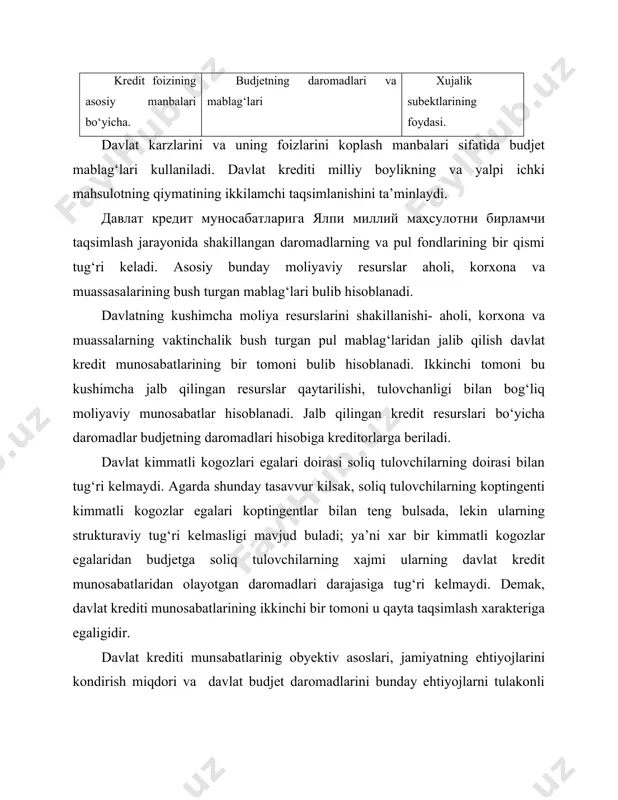 oshirishning ikkinchi obektiv asosi sifatida budjet daromadlarini shakllantirish va xarajatlarining davri dinamikasi hisoblanadi. chunonchi, budjet daromadlarini favkulodda kupaytirish imkoniyati davlat uchun juda kiyin. umuman, budjetning asosiy daromad manbai hisoblanuvchi, soliqlarning sezilarli kupaytirish mantikan mumkin emas. soliqqa tortishning klassik nazariyalari soliq ogirligini meyordan oshirish budjet uchun kushimcha daromadlarni shakllantirishga emas balki aksincha daromadlarni hamayib ketishiga olib keladi. budjetning xarajatlari esa doimiy ravishda tebranib turadi ya’ni rejalashtirilgan budjet xarajatlari turli xil ko‘zda to‘tilmagan vokealar natijasida kupayib ketishi mumkin. masalan, xarbiy xarakatlar bulishi, tabiy ofatlar natijasida budjet xarajatlari ortishi mumkin. bunday holatlar natijasida budjet uzining bir sur’atlarda shakllanayotgan daromad bazasi hisobiga xarajatlarni koplash imkoniyatiga ega bulmaydi. bunday xarajatlarni koplashda davlat yana aholi, korxona va tashkilotlar hamda boshqa xorijiy subyektlar mablag‘larini jalb qilishga majbur buladi. davlat kreditining samarali kullanilishi davlatning kushimcha moliyaviy resurslarining shakillanishi va davlat budjeti hamomadining koplanishi darajasi davlat moliyasining va mamlakatdagi pul muomilasini monetor usullari bilan solishtirilgan holda davlatning daromad va …