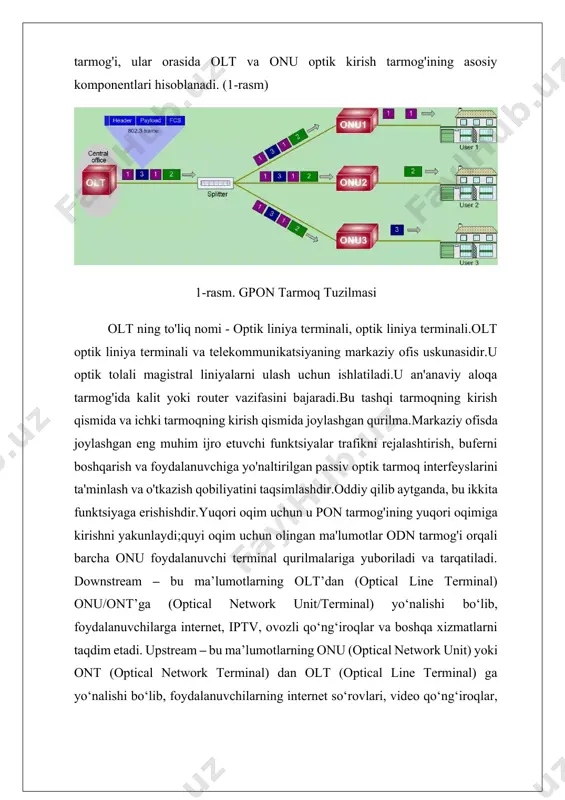 a'lumotlarini to'playdi va buferlaydi va tayinlangan jo'natish oynasiga muvofiq olt ga yuboradi keshlangan ma'lumotlarni yuboring. ont optik tarmoq terminali bo'lib, ftth ning eng terminal birligi bo'lib, odatda "optik modem" deb nomlanadi, u xdsl ning elektr modemiga o'xshaydi.ont optik tarmoq terminali bo'lib, u oxirgi foydalanuvchiga qo'llaniladi, onu esa optik tarmoq blokiga ishora qiladi va u bilan oxirgi foydalanuvchi o'rtasida boshqa tarmoqlar bo'lishi mumkin.ont onu ning ajralmas qismi hisoblanadi. olt boshqaruv terminali, onu esa terminaldir;onu xizmatini faollashtirish olt orqali chiqariladi va ikkalasi master-qul munosabatlarida.splitter orqali bitta olt ga bir nechta onu ulanishi mumkin. odn - optik tarqatish tarmog'i, optik tarqatish tarmog'i, olt va onu o'rtasidagi optik uzatish fizik kanali bo'lib, asosiy vazifasi optik signallarni ikki tomonlama uzatishni, odatda optik tolali kabellar, optik ulagichlar, optik ajratgichlar va o'rnatish orqali bajarishdir. bularni ulang qurilmani qo'llab-quvvatlovchi uskunaning komponenti, eng muhim komponenti optik splitterdir. gpon texnologiyasi pon (passive optical network) - passiv optik tolali tarmoq degani. …