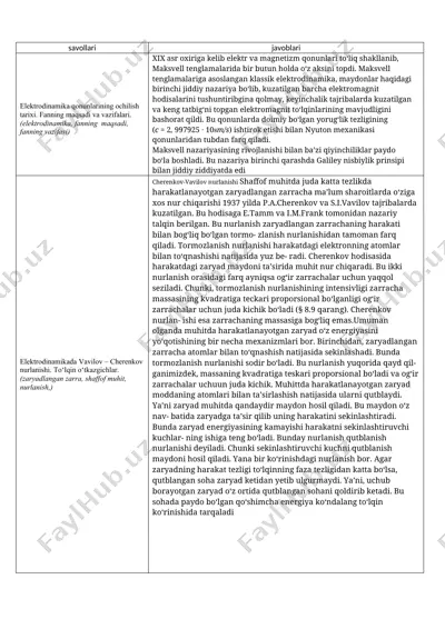 elektrodinamika qonunlari — DOCX