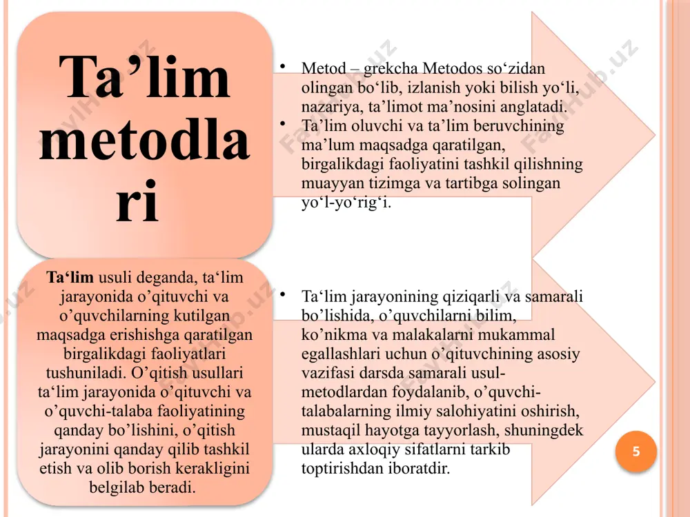 o’qitishning og’zaki va ko’rsatmali metodlari bilan uzviy birlikda qo’llaniladi. o’qitishning amaliy usullaridan foydalanishning ijobiy tomoni o’quvchilarni tevarak-atrofdagi narsa va hodisalarni mustaqil kuzatishga bo’lgan qiziqishini kuchaytiradi, ularda mustaqillik, faollik va tashabbuskorlik ortadi. amaliy ish tajribalari – ko’nikma, malakalari, hosil qilinadi va mehnat madaniyati rivojlanadi. 16 o‘qituvchi markazda bo‘lgan uslublar. bu uslub orqali o‘qituvchi o‘zi egallagan ma’lumot va ko‘nikmalarni o‘quvchilarning sezgi organlari orqali uzatish yo‘llarini qidiradi. bunda o‘quvchilarning ishtiroki passiv bo‘ladi, ya’ni ular tinglaydilar, kuzatadilar va ma’ruzalarni yozib boradilar. bu uslublar asosan o‘qituvchining qo‘yidagi faoliyat turlari orqali amalga oshiriladi: og‘zaki o‘qitish usuli (ma’ruza, hikoya) insonlar o‘rtasidagi eng sodda muloqot yo‘llaridan biri – og‘zaki nutq – og‘zaki ta’rif yoki asosiy mazmunning ogzaki ifodasi hisoblanadi. bu uslub butunlay «so‘zlash» orqali amalaga oshiriladigan o‘qitishning eng rasmiy uslubi hisoblanadi. u 40 daqiqa yoki undan uzoqroq davom etadi va odatda o‘quvchining ishtiroki uchun hech qanday imkoniyat qoldirmaydi.bunda asosan o‘quvchining eshitish qobiliyati ishga solinadi. tasviriy ifodalarni qo‘llash usuli …