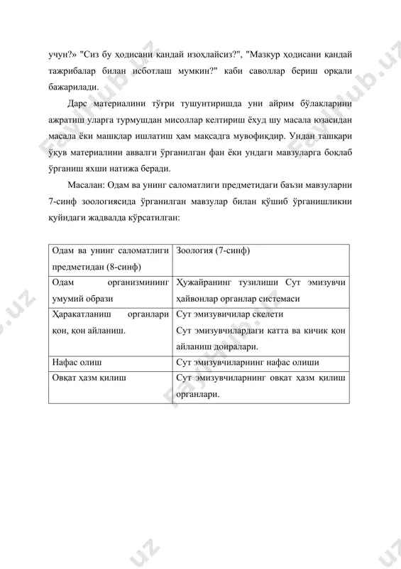 йдаланиш; 4. конференция дарслари ўтказиш; 5. айлана стол атрофидаги ўзаро мулоқотлар кабиларни кўрсатиш мумкин. қуйида биология дарсларида муаммо вазияти яратиш ва ўтказиш ҳақида қисқа маълумот берилади. муаммоли дарсларни ташкил этиш физиологик мавзуларга оид дарсларда яхши натижа беради. дарсда ўрганиладиган мавзуни муаммоли саволлар орқали ўрганишда ўқувчиларга мавзудан келиб чиқадиган қизиқарли саволлар берилади, саволларга ўқувчилардан жавоблар олиниб, тўлдирилади, хулосалар чиқарилади. ўқувчиларга бериладиган саволларда қандайдир қарама-қаршиликлар бўлса дарс янада манили ўтади. "жигар қурти, жигарнинг ўт йўлларида ҳам яшайди. қуртни нега ўт суюқлиги парчалаб юбормайди?" «мускулларнинг иши» мавзусида «қўл билан кетмон чопамизу нега бел оғрийди?» каби саволлар шулар жумласидандир. муаммоли таълимнинг 5 этапи кўзга ташланади. 1-этап. ўқитувчи томонидан дарсда хал этилиши керак бўлган муаммони ўқувчилар олдига қўйиш ёки муаммоли вазият ҳосил қилиш. 2-этап. ўқувчилар томонидан қўйилган масалани хал этишга кирилиши. бу этапда ўқувчилар қўйилган масалага ўзларининг ҳаётий тажрибалари ва олган билимига таянган ҳолда жавоб қайтарадилар. бу этапда ўқитувчи ўқувчиларнинг жавобларини диққат билан тинглаши, ўқувчиларнинг …