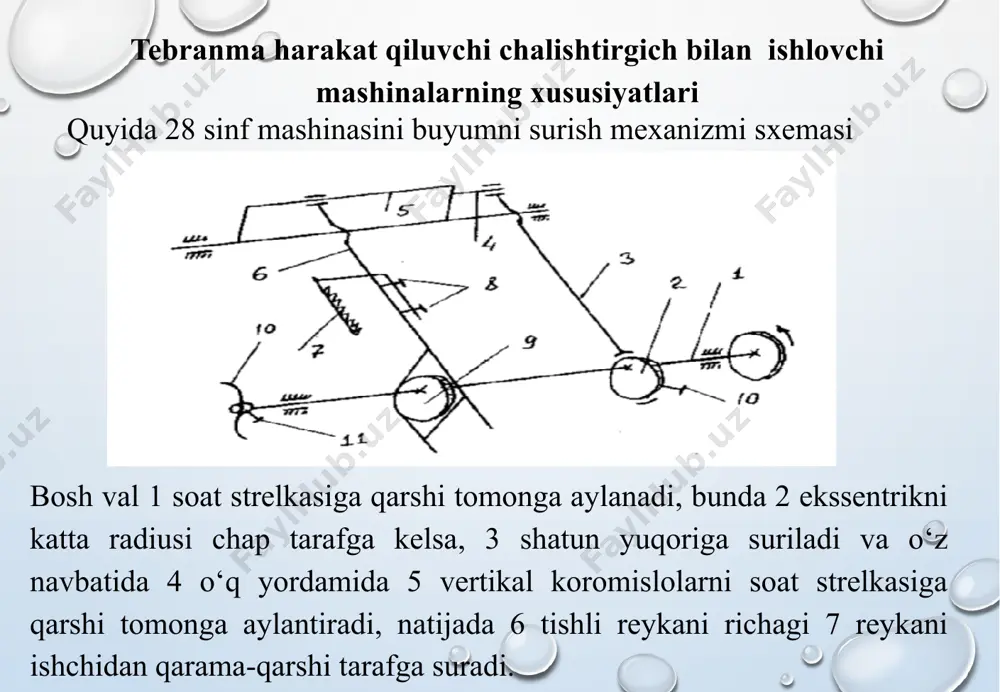tikuvchi mashinalar - Page 3