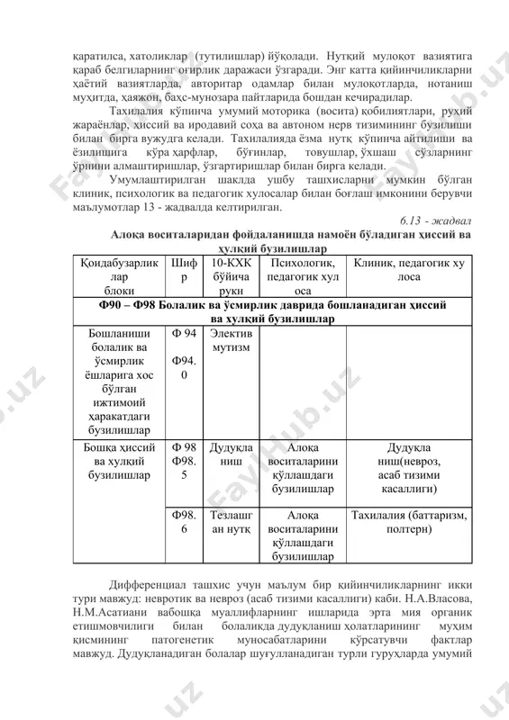 олкованинг ёзишича, дудуқланиш (ф 98.5) - нутқ аппарати мушакларининг беихтиёр қисқариши (судороги)оқибатида келиб чиқадиган нутқ темп-ритмик ташкил этилишининг бузилиши. дудуқланишда нутқ товуш, бўғин ёки сўзларни тез-тез такрорлаш ёки ўзлаштириш, ёки нутқнинг ритмик оқимини бузадиган тез-тез дудуқланиш ёки паузалар билан тавсифланади. тезлаштирилган нутқ (ф98.6)-тахилалия, баттаризм– нутқ силлиқлигининг бузилиши - оиласида тез ва меъёрдан ортиқ гапирадиганлар бўлиши,улар томонидановознинг асоссиз бўлиниши нотўғри иборалар, такрорлашлар, унинг тушунарлилиги пасайиб кетишига олиб келишимумкин.айрим муаллифлар тезлаштирилган нутқни марказий нутқ механизмининг органик шартланган бузилиши деб ҳисоблайдилар ва бунда муҳим ролни дудуқланиш билан тезлаштирилган нутқнинг генетик алоқасига ишора қилиб, ирсиятга боғлайдилар. тахилалияда секундига 10-12 та товуш ўрнига 20-30 та товуш талаффуз қилинади. нутқ тезкорлиги билан ажралиб туради. агар шошиб гапирилса, нутқ эътибори бузилиши, ноўрин тўхташ, такрорлаш, ютиш, бўғин ва сўзларнинг ўрнини алмаштириш, ибора ва гаплардаги ноаниқликлар кузатилади. бироқ, нутққа эътибор қаратилса, хатоликлар (тутилишлар) йўқолади. нутқий мулоқот вазиятига қараб белгиларнинг оғирлик даражаси ўзгаради. энг катта қийинчиликларни ҳаётий вазиятларда, авторитар одамлар …