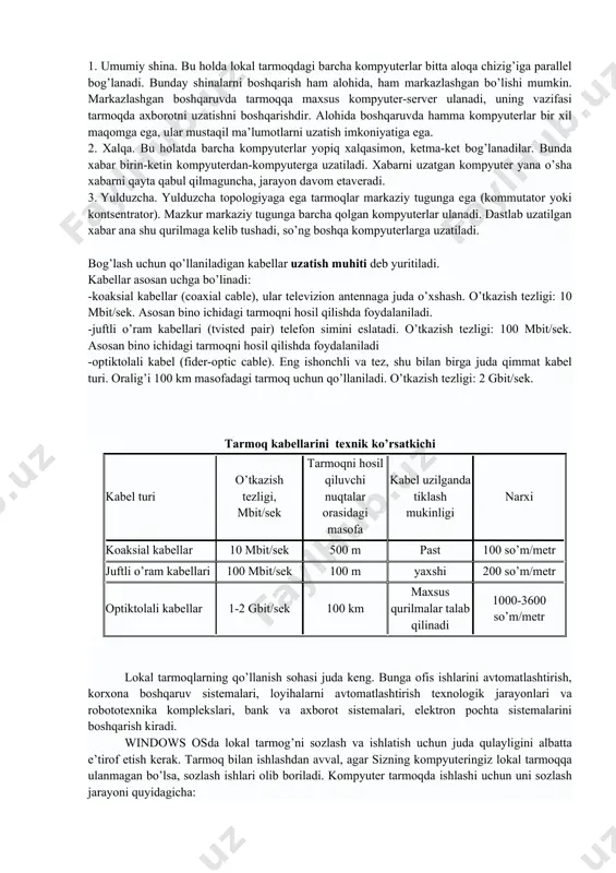 xizmat ko’rsatishni ta’minlaydi. bunda server chop etiluvchi axborotlarni qabul qila olishi va ularni navbati bilan chop etishga chiqarishi kerak; -faks – server-mijozlarga faks-modem telefon tarmoqlari bilan mujassam tarmoqli xizmat ko’rsatishni ta’minlaydi. bu go’yo axborot chiqarishga o’xshaydi (printer kabi). faks-server olgan faksimal xabarlar alohida tarmoqda qayta ishlanadi. -elektron pochta (e-mail) - mijozlar o’rtasida, ular bir-birlaridan qancha uzoqlikda joylashganligidan qat’iy nazar, axborot almashishni ta’minlaydi. bu erda jarayon xuddi oddiy pochta kabi kechadi. elektron xat o’z adresiga ega. uni jo’natuvchi desak, qabul qiluvchi xam o’z adresiga ega. «xat» pochta qutisiga tashlanadi (ya’ni pochta serveri) va pochta serverlar sistemasi yordamida qabul qiluvchi pochta qutisiga etkaziladi, ya’ni bu erda uzatuvchi va qabul qiluvchining maxsus kataloglari mijozga xizmat qiluvchi kompyuterda joylashtirilgan bo’ladi. shu tariqa xatlar fayllar sifatida uzatiladi. -bevosita muloqot (chat), bunda aniq vaqtda maxsus dastur ta’minoti yordamida ikki yoki undan ortiq mijozlar o’zaro axborot (matnli, tovush, video) almashinishi tushuniladi. raqamli videokameralar, tovushli kartalar, mikrofonlar, multimedia …