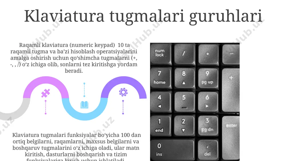 klaviatura qurilmasi tugmacha vazifasi va guruhlari - Page 5