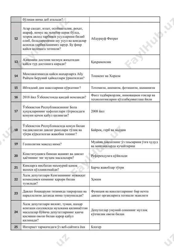 рсатинг? тотемизм, анимизм, фетишизм, шаминизм 16 2018 йил ўзбекистонда қандай номланди? фаол тадбиркорлик, инновацион ғоялар ва технологияларни қўллабқувватлаш йили 17 ўзбекистон республикасининг бола ҳуқуқларининг кафолатлари тўғрисидаги қонуни қачон қабул қилинган? 2008 йил 18 ўзбекистон республикасида қонун билан тасдиқланган давлат рамзлари тўлиқ ва тўғри кўрсатилган жавобни топинг? байроқ, герб ва мадҳия 19 геополитик мақсад нима? муайян давлатнинг ўз таъсирини ўзга ҳудуд ва минтақаларда кучайтириш 20 конституцияга биноан жамият ва давлат ҳаётининг энг муҳим масалалари? референдумга қўйилади 21 кимларга нисбатан маъмурий қамоқ жазоси қўлланилмайди? барча жавоблар тўғри 22 халқ депутатлари кенгашининг муваққат комиссияси кимнинг қарори билан тузилади? ҳоким 23 давлат бошқаруви тизимида такрорлаш ва параллелизм деганда нима тушунилади? функция ва ваколатларнинг бир нечта давлат органларига тегишли эканлиги 24 халқ депутатлари вилоят, туман, шаҳар кенгаши сессиясида муҳокама қилинаётган масалалар бўйича депутатларнинг қанча қисмини овози билан қарор қабул қилинади? депутатлар умумий сонининг мутлоқ кўпчилик овози билан 25 интернет тармоғидаги ўз веб-сайтига ёки саҳифасига ҳамма …